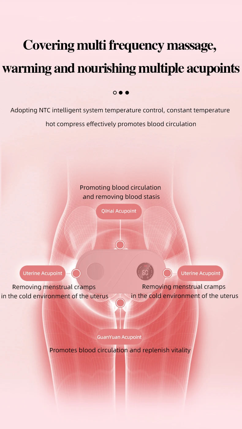 Calentador Dolor Menstrual